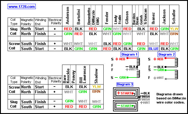 wirecolors7.gif