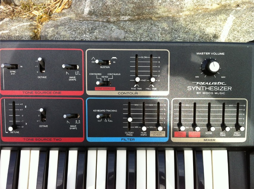 MG-1 panel höger B.jpg
