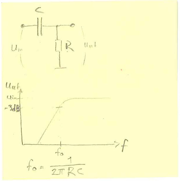HP-filter-basic.jpg