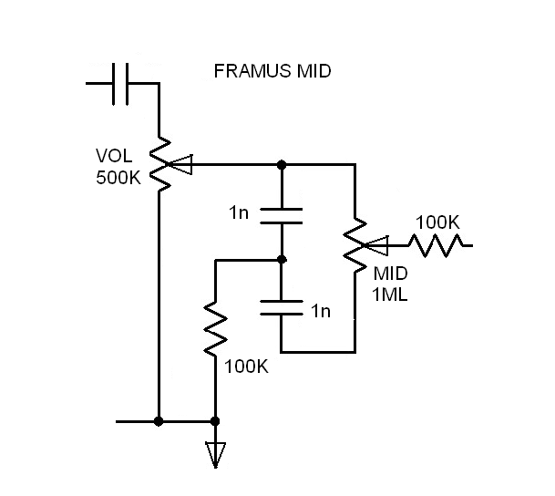 Framus Mid.png