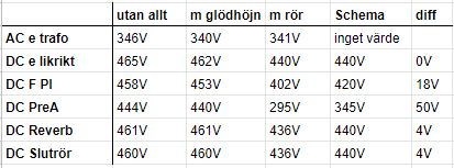 B+spänningar.png