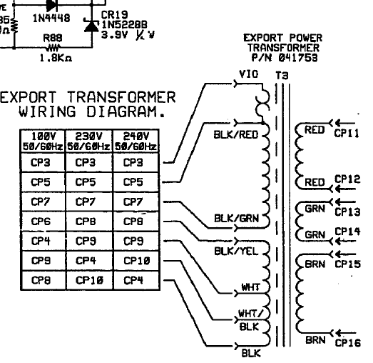 exporttrafo HRD.png