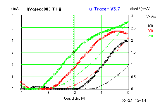 I(Va)ecc803-T1-jj.png