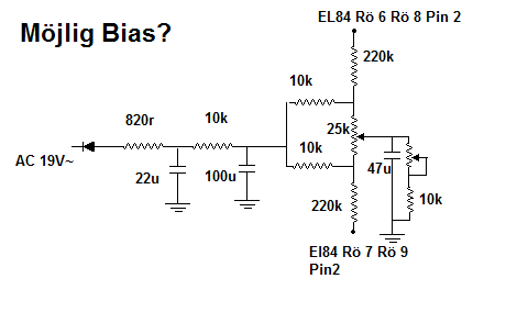 Bias.png